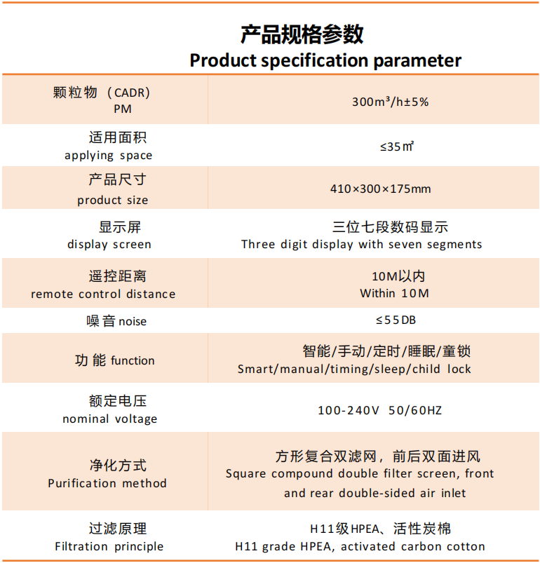 空气净化器参数图片.png